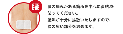 []̒ɂ݂ӏ𒆐Sɒ\\ĂB<br>M\ɊgU܂̂ŁA̍L߂܂B