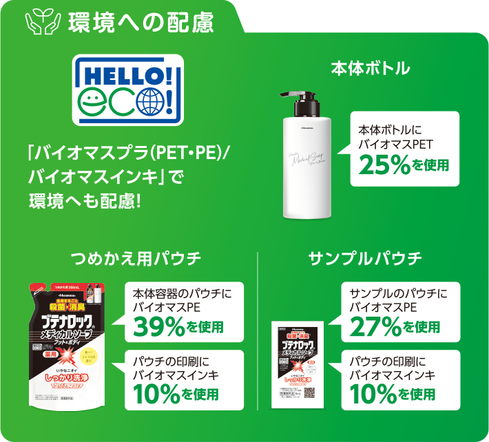 環境への配慮 本体ボトルにバイオマスPET25%を使用 本体容器のパウチにバイオマスPE39%を使用 サンプルのパウチにバイオマスPE27%を使用 パウチの印刷にバイオマスインキ10%を使用