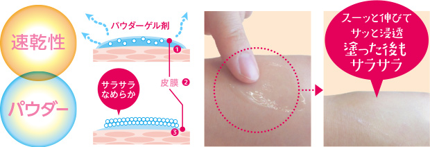 塗った後でもサラサラになっている様子