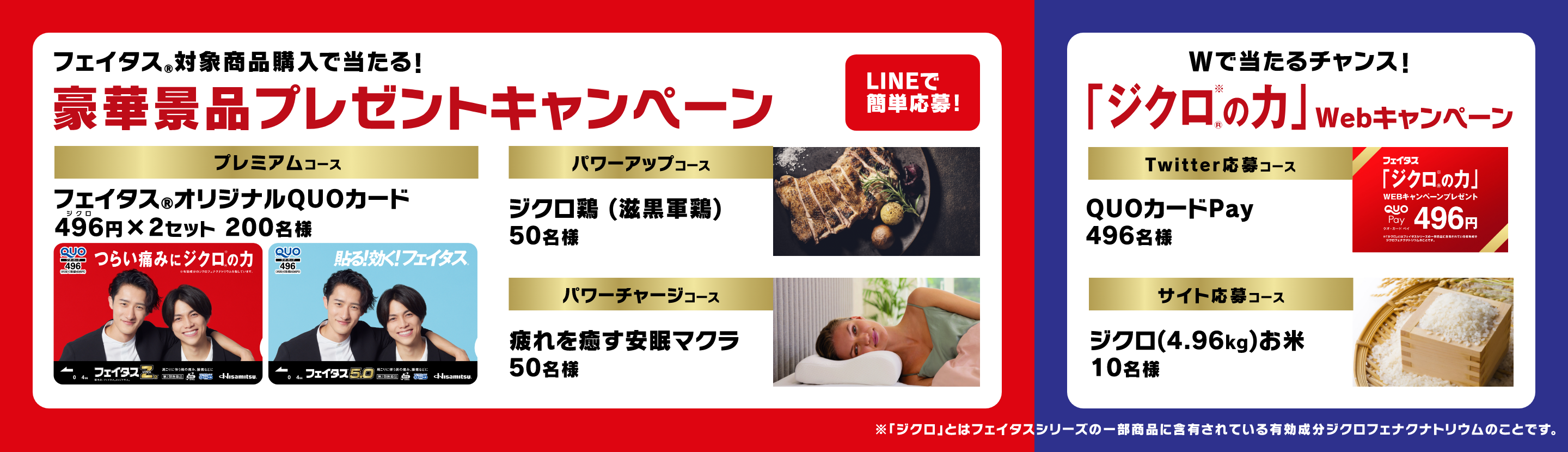 豪華賞品プレゼントキャンペーン フェイタス®対象商品購入で当たる! LINEで簡単応募! プレミアムコース フェイタス®オリジナルQUOカード 496 ジクロ 円×2セット 200名様 パワーアップコース ジクロ鶏(滋黒軍鶏)50名様 パワーチャージコース 疲れを癒す安眠マクラ 50名様 「ジクロ※®の力」WEBキャンペーン Wで当たるチャンス! Twitter応募コース QUOカードPay 496名様 サイト応募コース ジクロ(4.96kg)お米10名様 ※「ジクロ」とはフェイタスシリーズの一部商品に含有されている有効成分ジクロフェナクナトリウムのことです。