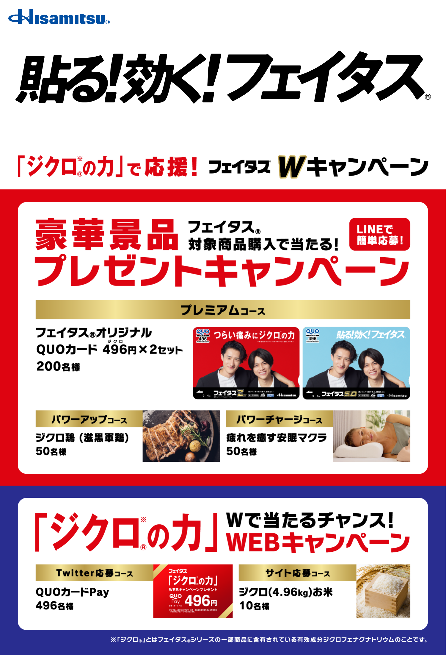 Hisamitsu 貼る!効く!フェイタス® 「ジクロ®の力」で応援!フェイタス®Wキャンペーン 豪華賞品プレゼントキャンペーン フェイタス®対象商品購入で当たる! LINEで簡単応募! プレミアムコース フェイタス®オリジナルQUOカード 496 ジクロ 円×2セット 200名様 パワーアップコース ジクロ鶏(滋黒軍鶏)50名様 パワーチャージコース 疲れを癒す安眠マクラ 50名様 「ジクロ※®の力」WEBキャンペーン Wで当たるチャンス! Twitter応募コース QUOカードPay 496名様 サイト応募コース ジクロ(4.96kg)お米10名様 ※「ジクロ」とはフェイタスシリーズの一部商品に含有されている有効成分ジクロフェナクナトリウムのことです。