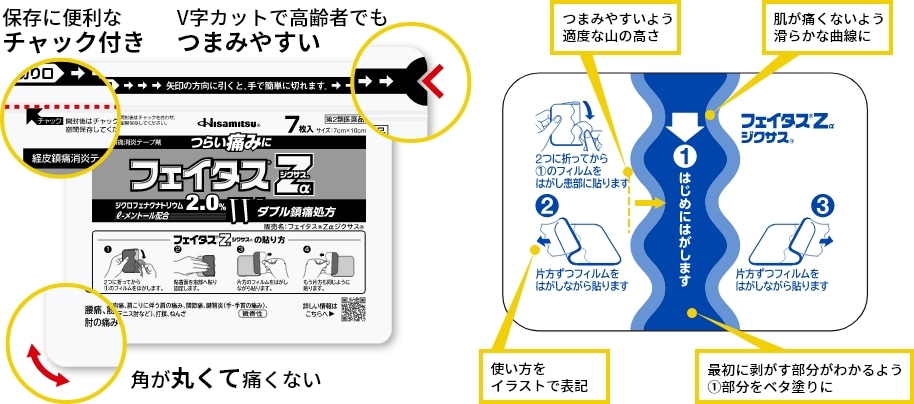 薬袋(薬剤を入れる袋)とライナーフィルムのこだわりを説明する図