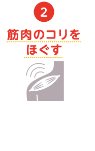 （２）筋肉のコリをほぐす