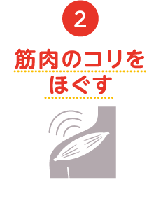 （２）筋肉のコリをほぐす